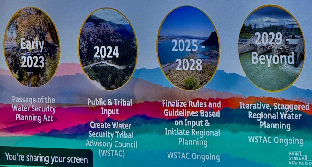 ISC schedule-regional planning will wait until 2029 and beyond